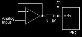 Buffer