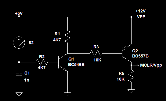 VppTiming Image