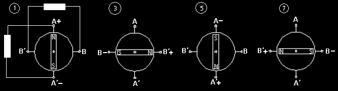 WaveDrive