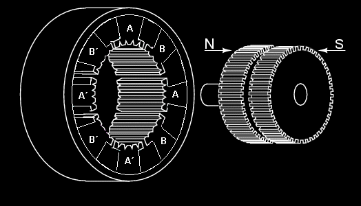 Hybrid