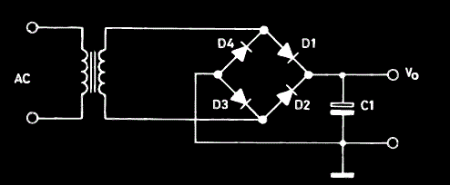 Output Block