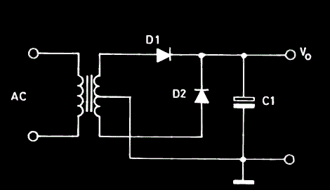 Output Block