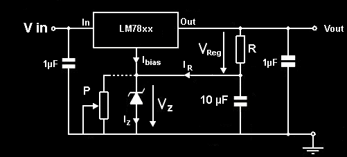HVoltage