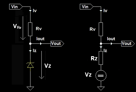 Output Block